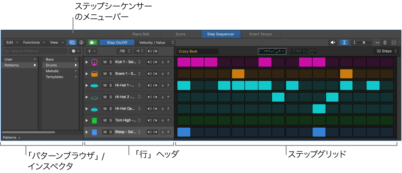 ステップシーケンサーのユーザインターフェイス。ステップグリッド、行ヘッダ、メニューバー、パターンブラウザが表示されています。