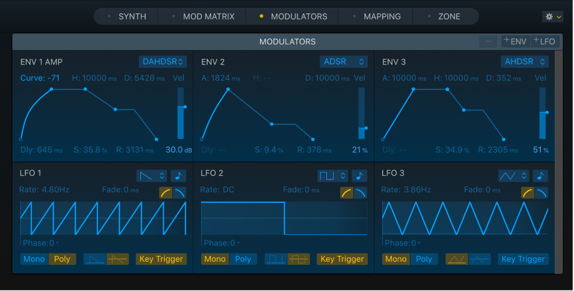 図。Samplerの「Modulators」パネル。「Envelope」パラメータと「LFO」パラメータが表示されています。