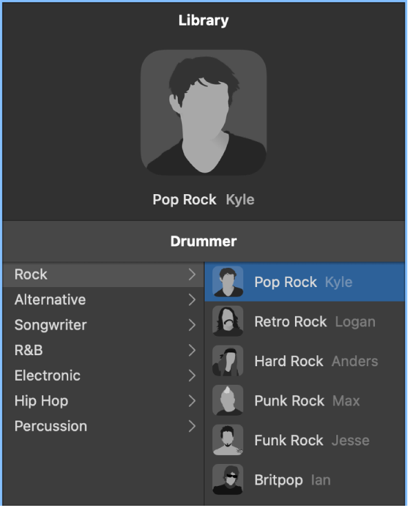 図。ライブラリに、Drummerのジャンルと、使用できるドラマーが表示されています。