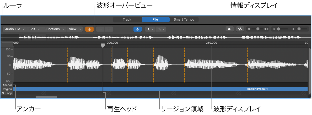 図。サンプルエディタ。