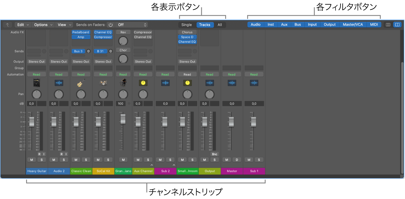 図。ミキサー。