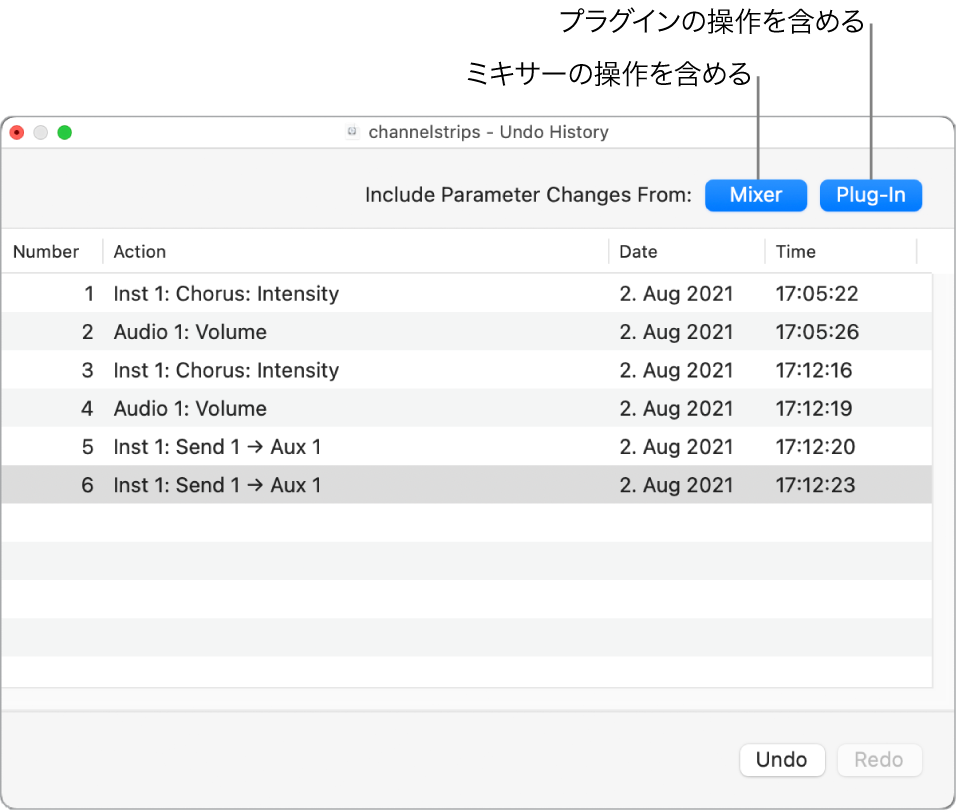 図。アクションを含める対象として「ミキサー」と「プラグイン」の両方のボタンがオンになった取り消し履歴。