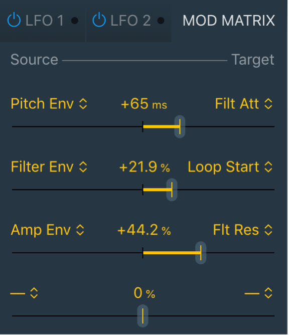 図。Quick Samplerのコントローラ・アサインメント・パラメータ。エンベロープの割り当てが表示されています。