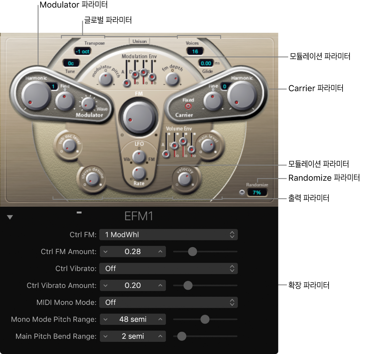 그림. 메인 인터페이스 영역을 보여주는 EFM1 윈도우