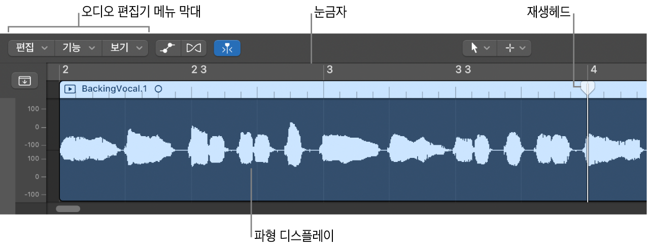 그림. 오디오 트랙 편집기.