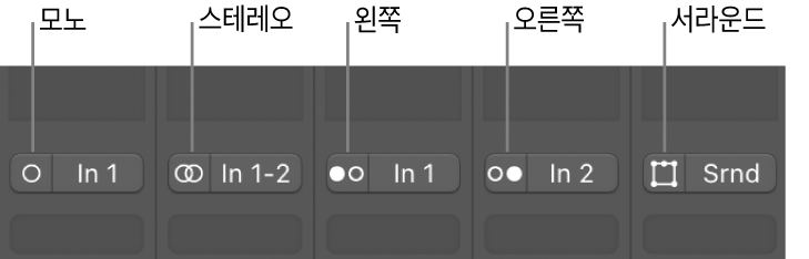 그림. 채널 스트립의 모노, 스테레오, 왼쪽, 오른쪽 및 서라운드 입력 포맷 버튼.