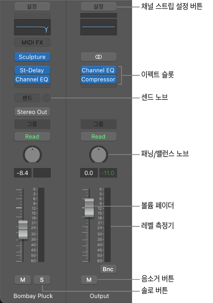 그림. 채널 스트립 설정 버튼, 이펙트 슬롯, 센드 노브, 패닝/밸런스 노브, 볼륨 페이더, Level 측정기, 음소거 및 솔로 버튼이 표시된 인스펙터 채널 스트립.