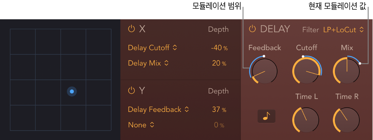그림. StepFX XY 패드 및 딜레이 파라미터는 파란색 모듈레이션 범위 및 현재 모듈레이션 위치 표시기를 표시합니다.