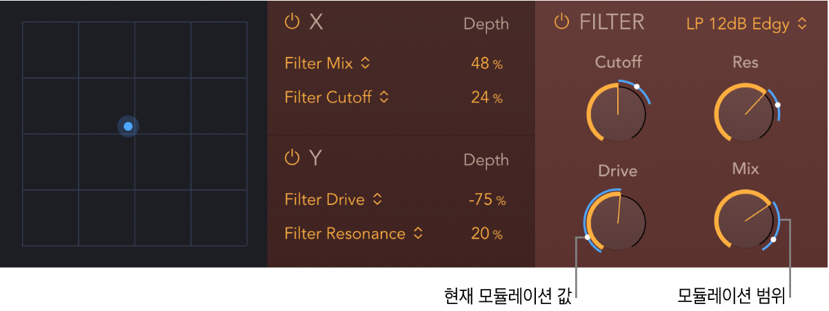 그림. PhatFX XY 패드 및 필터 파라미터는 파란색 모듈레이션 범위 및 현재 모듈레이션 위치 표시기를 표시합니다.