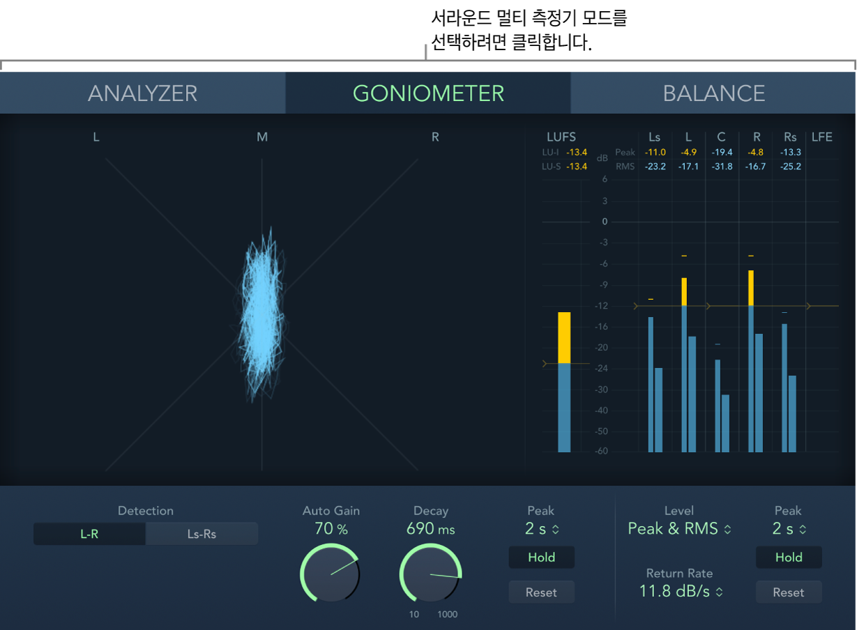 그림. 고니오미터가 표시된 라운드 MultiMeter 윈도우.