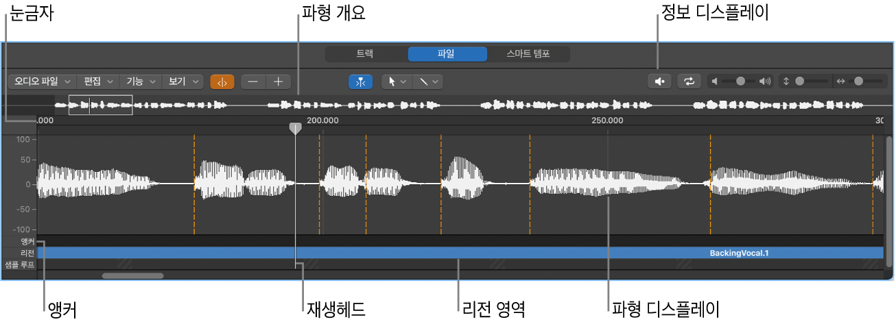 그림. Sample 편집기.