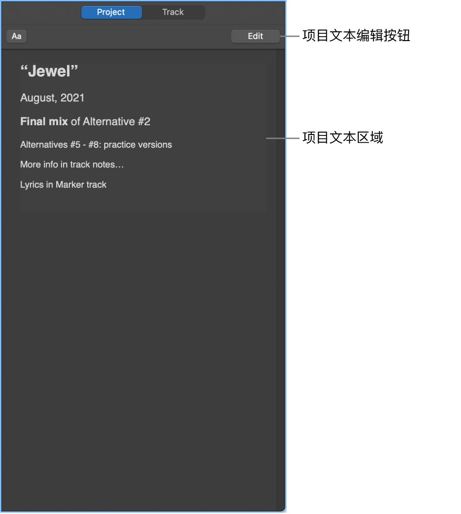 图。项目注释板。