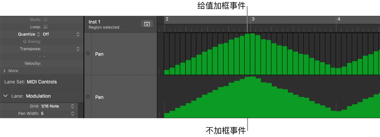 图。显示主道中加框和不加框的符杠。