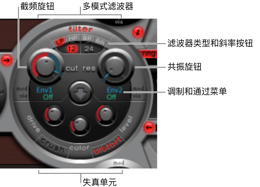 图。“滤波器”部分。