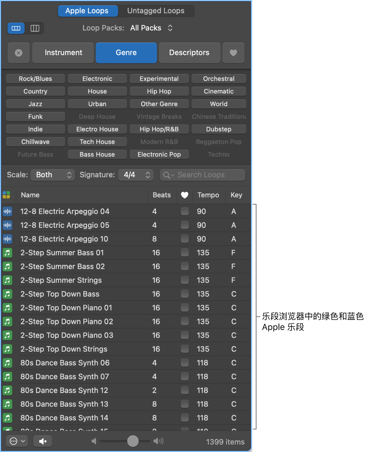 显示软件乐器(绿色)和音频(蓝色)Apple 乐段的乐段浏览器。