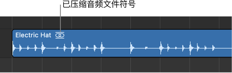 图。在片段名称的右边显示压缩音频文件符号的音频片段。