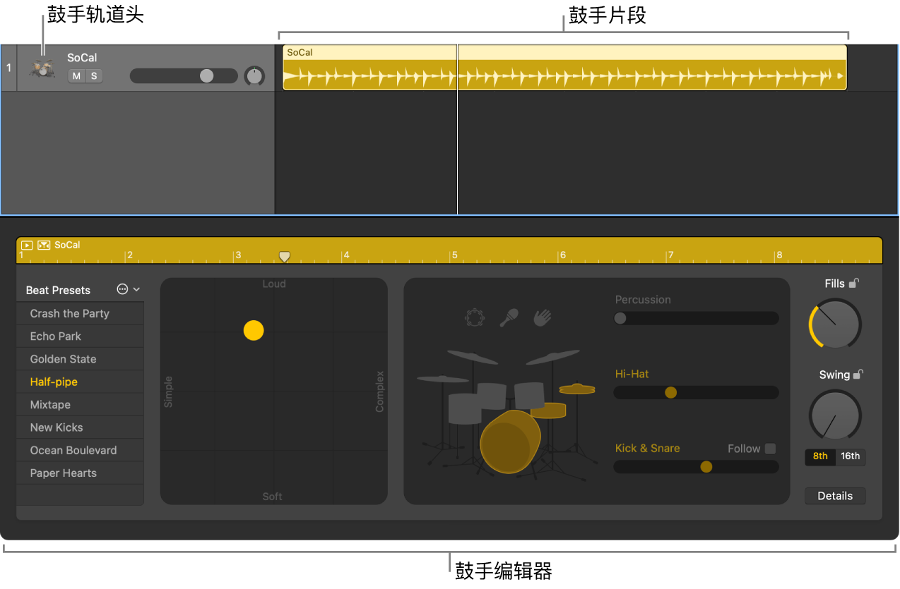 图。显示包含鼓手片段的鼓手轨道，以及鼓手编辑器。
