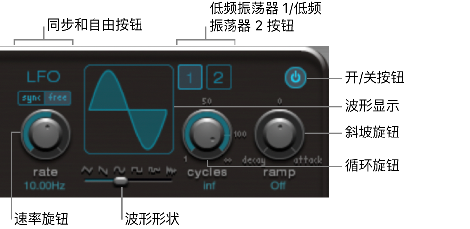 图。低频振荡器部分。