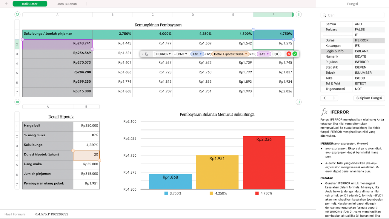 Spreadsheet menampilkan rata-rata penjualan dari penggalangan dana dan bar samping Fungsi.