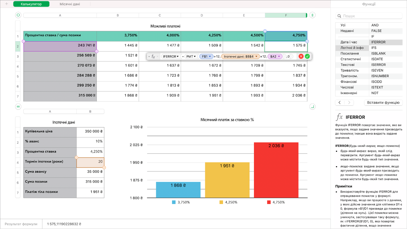 Електронна таблиця, яка відображає середній обіг залучення коштів, і бічна панель «Функції».