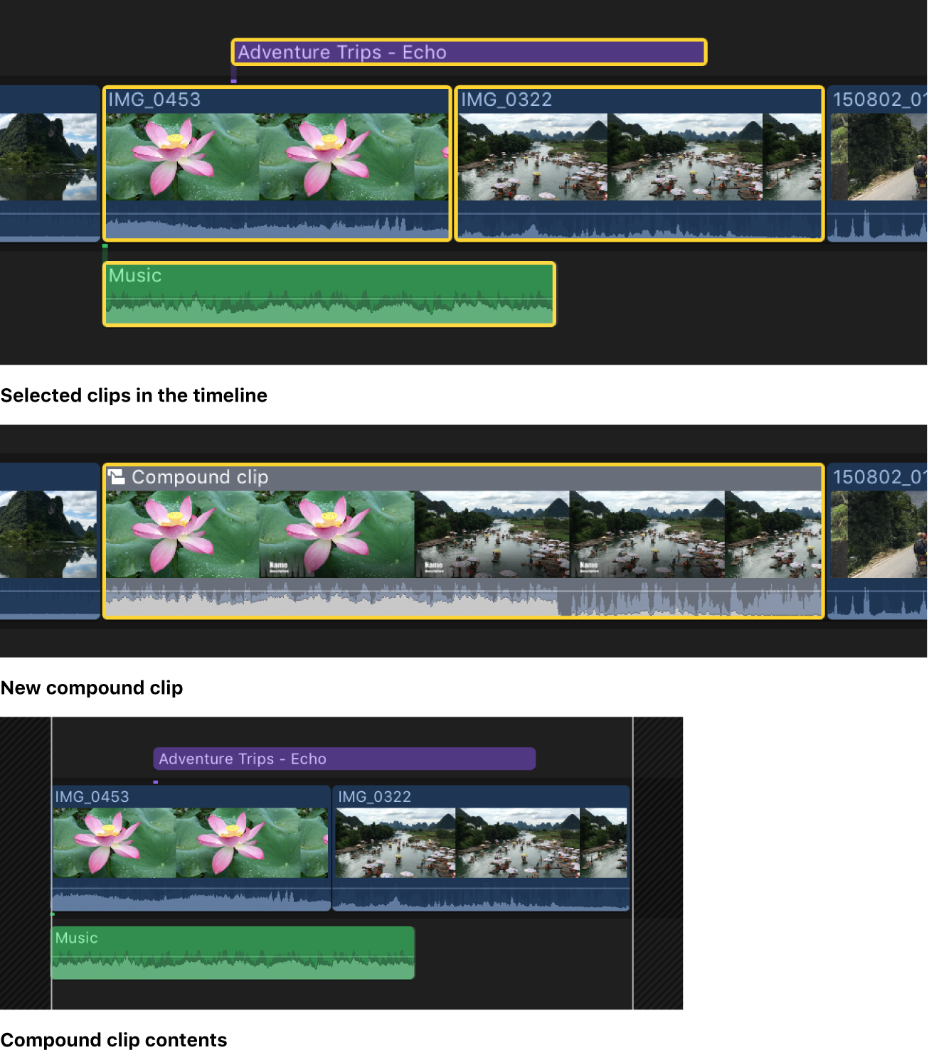 Selected clips in the timeline being turned into a compound clip