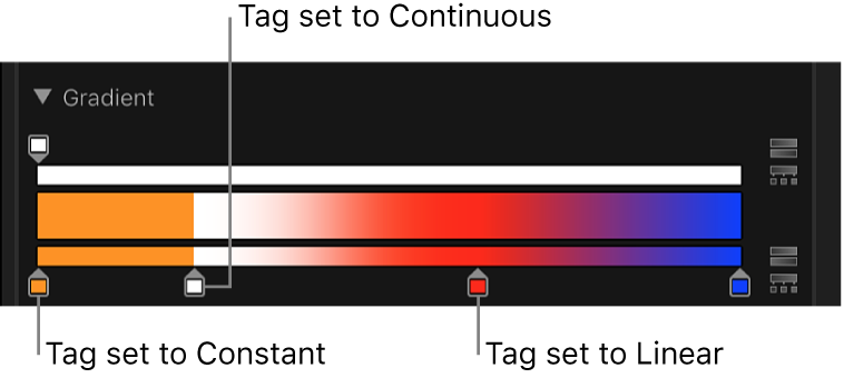 Balises de couleur sous la barre de dégradé avec la balise de gauche définie sur Constante, celle du milieu définie sur Continu et celle de droite réglée sur Linéaire