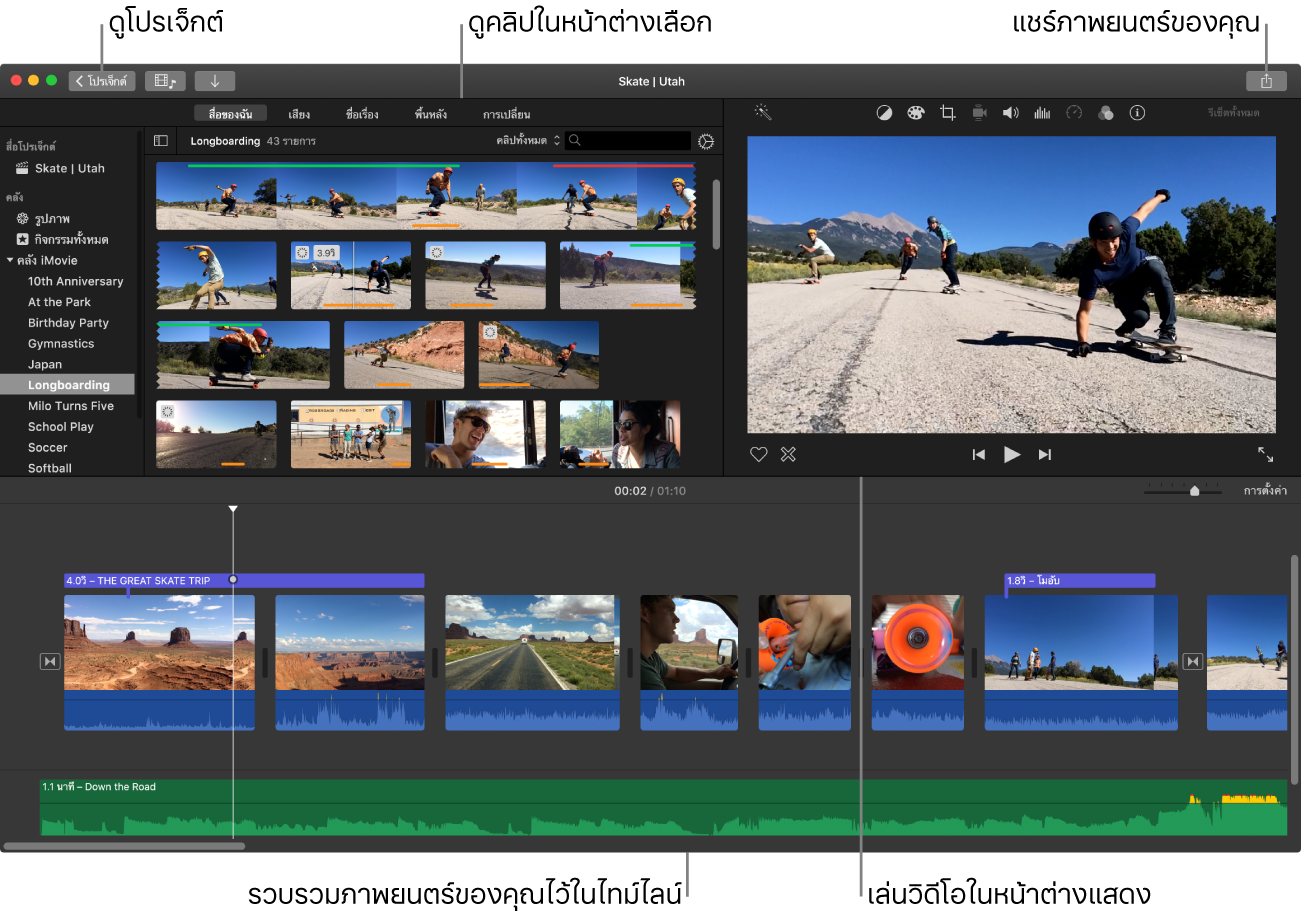 หน้าต่างหลักของ iMovie จะแสดงหน้าต่างเลือกตรงด้านซ้ายบน หน้าต่างแสดงด้านขวาบน และเส้นเวลาด้านล่าง