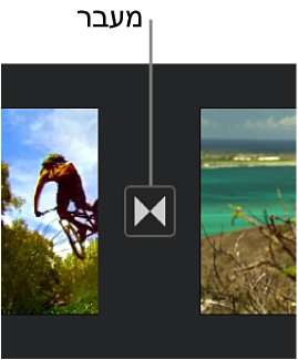 צלמית שמציינת מעבר בין שני קטעים בציר הזמן.