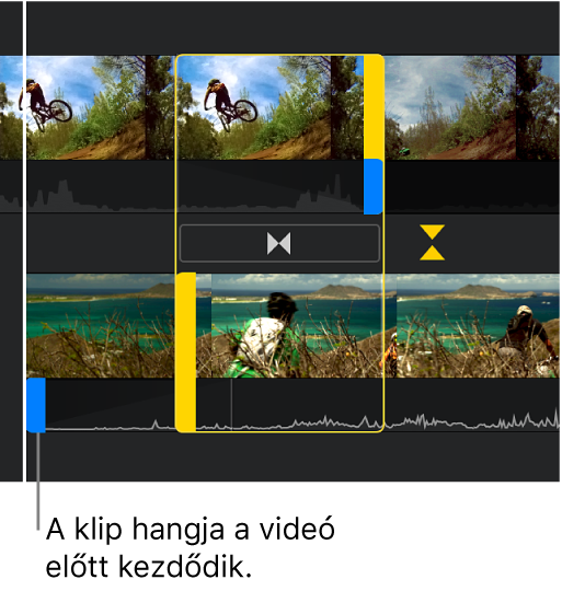Az idővonalon megjelenő precíziós szerkesztőben egy eltolásos vágás látható, ahol a második klip hangjának kezdőpontja a videó előtt található.