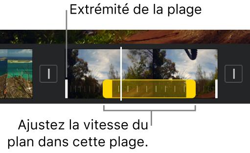 Plage de vitesses avec des poignées de plage jaunes dans un clip vidéo de la timeline. Les lignes blanches du clip indiquent les limites de plage.