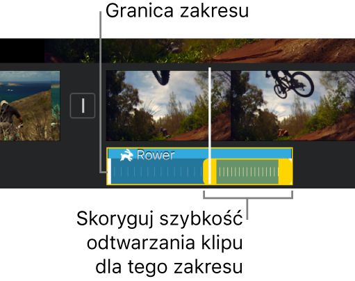 Zakres szybkości odtwarzania z żółtymi uchwytami zakresu na klipie audio na linii czasowej. Białe linie na klipie wskazują granice zakresu.