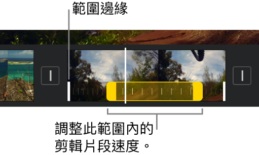 時間列中影片剪輯片段裡的速度範圍，帶有黃色範圍控點，剪輯片段中有白線條以表示範圍邊線。