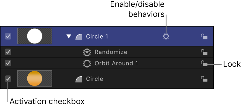 Lista Capas con los comportamientos aplicados, sus casillas de activación e iconos de bloqueo y un icono de comportamiento para activar o desactivar comportamientos