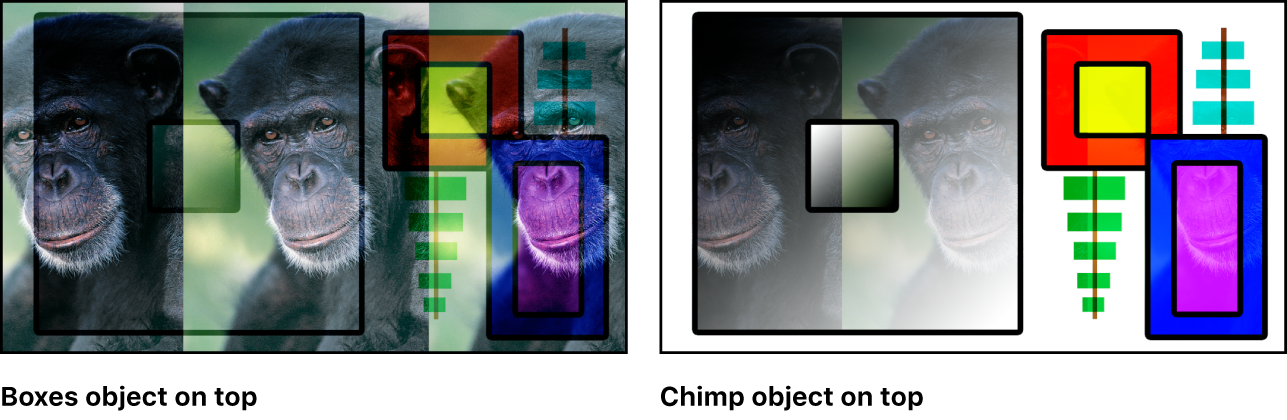 キャンバスに、「ソフトライト」モードを使ってブレンドされたボックスと猿が表示されています