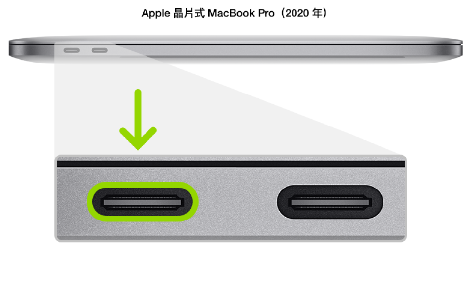 配備 Apple 晶片的 MacBook Pro 左側顯示兩個靠後的 Thunderbolt 3（USB-C）埠，最左邊的埠已醒目標示。