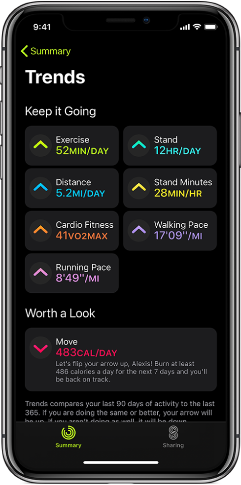 Етикетът Trends (Развитие) в приложението Activity (Активност) на iPhone. Под заглавието Trends (Развитие) в горния край на екрана се появяват множество показатели. Показателите включват Exercise (Упражнение), Stand (Стоене), Distance (Разстояние) и други. Move (Движение) се появява под заглавието Worth a Look (Заслужава си да се погледне).