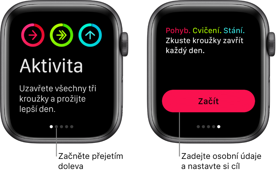 Dvě obrazovky: Úvodní obrazovka aplikace Aktivita a obrazovka s tlačítkem Začít