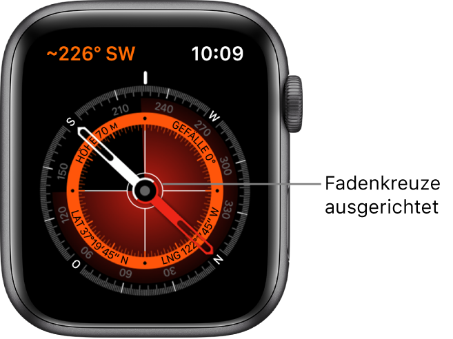 Der Kompass auf dem Zifferblatt der Apple Watch. Oben links befinden sich die Ortungsdaten. Der innere Ring zeigt die aktuelle Höhe, das Gefälle, den Breiten- und den Längengrad. Weiße Fadenkreuze zeigen nach Norden, Süden, Osten und Westen.