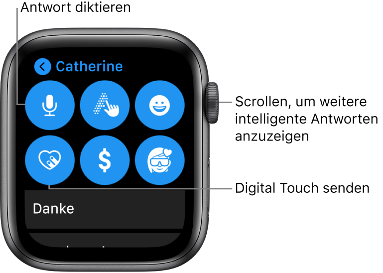 Die Anzeige zum Beantworten der Nachricht mit den Tasten „Diktieren“, „Kritzeln“, „Emoji“, „Digital Touch“, „Apple Pay“ und „Memoji“. Darunter werden intelligente Antworten angezeigt. Drehe die Digital Crown, um weitere intelligente Antworten anzuzeigen.