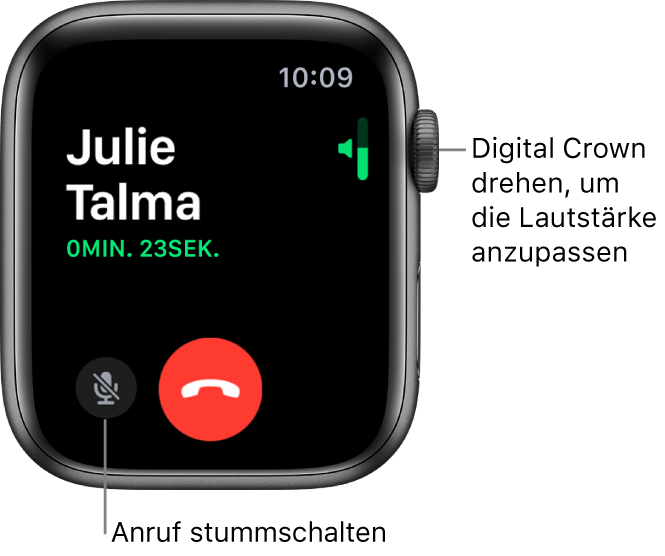 Während eines eingehenden Anrufs ist oben rechts auf dem Display eine horizontale Lautstärkeanzeige zu sehen. Unten links befinden sich die Taste zum Stummschalten sowie die rote Taste „Ablehnen“. Die Dauer des Anrufs wird unter dem Namen des Anrufers angezeigt.