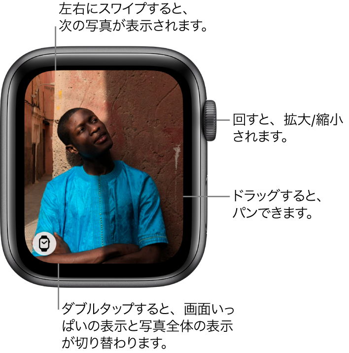 Apple Watchで写真を表示する Apple サポート