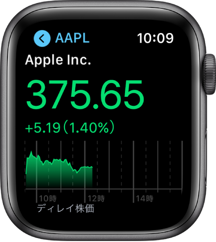Apple Watchで株価を追跡する - Apple サポート
