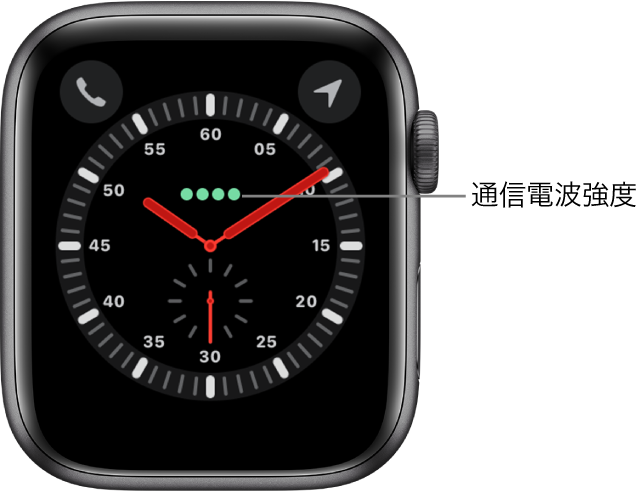 Apple Watchの文字盤と機能 Apple サポート