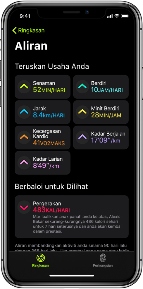 Tab Aliran dalam app Aktiviti pada iPhone Beberapa metrik muncul di bawah pengepala Aliran berhampiran bahagian atas skrin. Metrik termasuklah Senaman, Berdiri, Jarak dan banyak lagi. Pergerakan muncul di bawah pengepala Berbaloi untuk Dilihat.