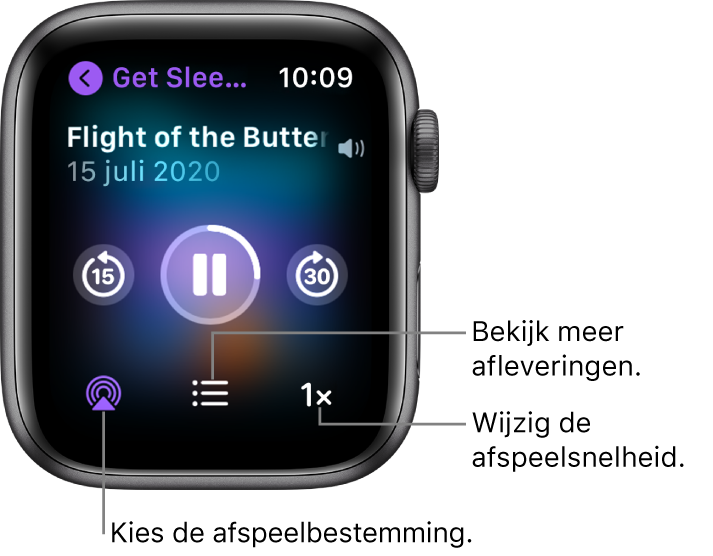 Het Podcasts-scherm Huidige met de titel van het programma, de titel van de afleveringen, de knop waarmee je 15 seconden achteruitspringt, de pauzeknop, de knop waarmee je 30 seconden vooruitspringt, de AirPlay-knop, de afleveringenknop en de afspeelsnelheidknop.