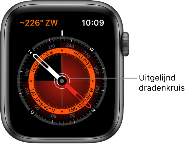 Het kompas op de wijzerplaat van de Apple Watch. De richting staat linksbovenin. Op de binnenste cirkel wordt de hoogte, de hellingshoek en de lengte- en breedtegraad weergegeven. Een wit dradenkruis wijst naar het noorden, zuiden, oosten en westen.