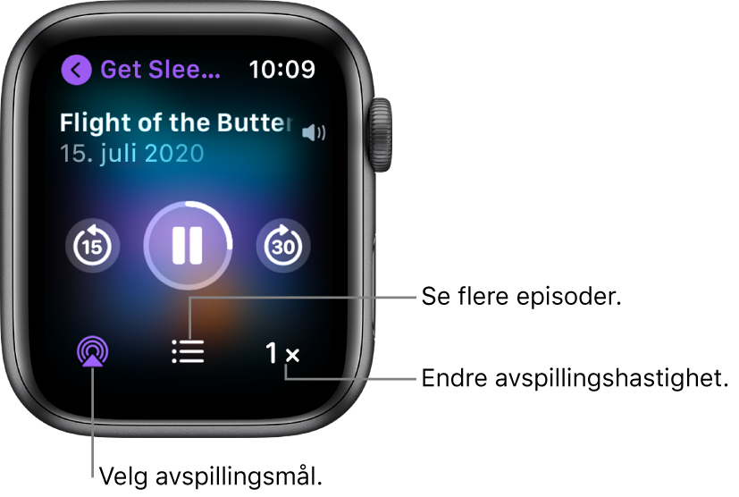 En Spilles nå-skjerm i Podkaster, med programtittel, episodetittel, dato, Gå tilbake 15 sekunder-knappen, pauseknappen, Gå fram 30 sekunder-knappen, AirPlay-knappen, episodeknappen og knappen for avspillingshastighet.