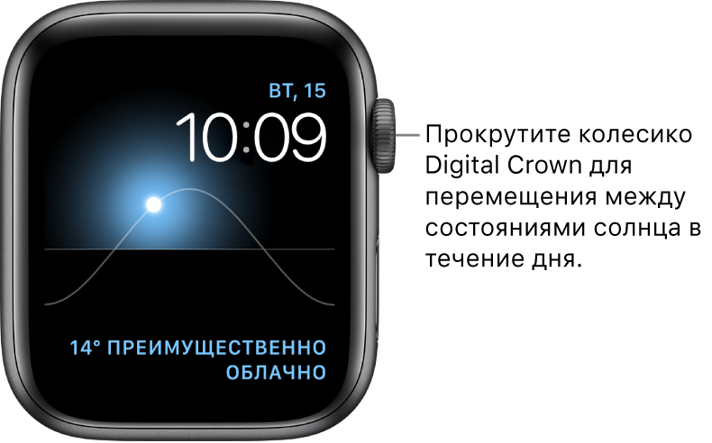 Циферблат «Солнечный», на котором отображается день, дата и время в данный момент. Эти элементы Вы не можете изменить. Расширение «Погода» в правом верхнем углу. Прокрутите колесико Digital Crown, чтобы изменить положение солнца на небе: в сумерках, на рассвете, в зените, на закате и в темноте.
