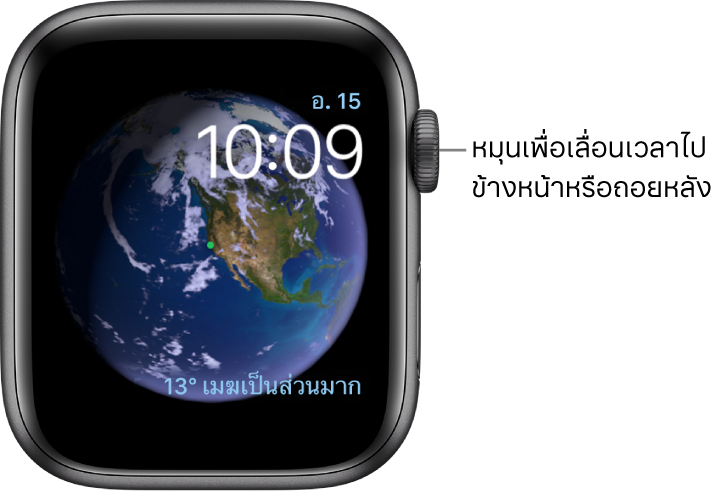 หน้าปัดดาราศาสตร์ ซึ่งแสดงวัน วันที่ และเวลาปัจจุบัน กลไกหน้าปัดสภาพอากาศจะอยู่ด้านขวาล่างสุด หมุน Digital Crown เพื่อเลื่อนเวลาไปข้างหน้าหรือถอยหลัง