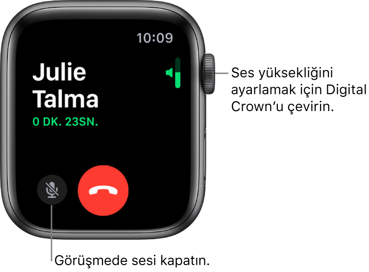 Gelen bir telefon görüşmesi sırasında, ekranın sağ üst tarafında yatay ses yüksekliği göstergesi, sol altta Sesi Kapat düğmesi ve kırmızı Reddet düğmesi gösterilir. Arama süresi, arayanın adının altında görünür.